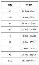 Load image into Gallery viewer, Rashguard - Armbender